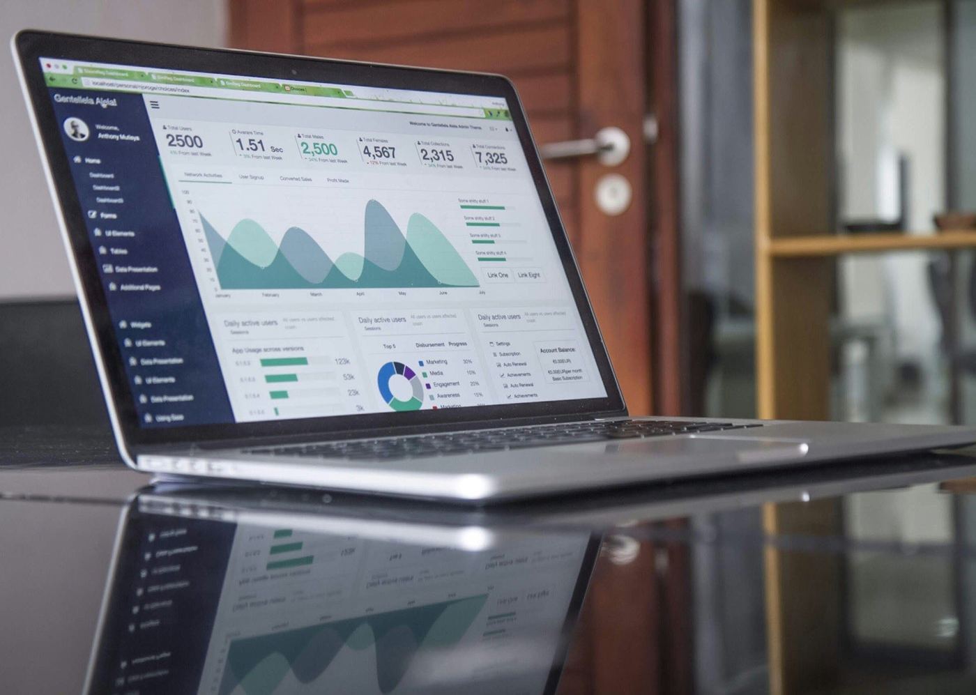 A laptop showing an analytics dashboard